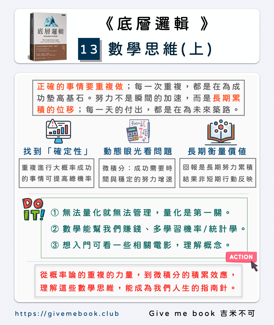 底層邏輯》#13 數學思維(上) 別怕，這些思維比你想像的還實用- Give me Book 吉米不可