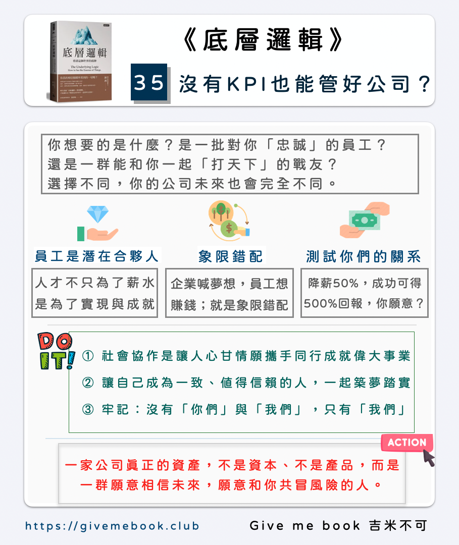 底層邏輯》#35 打造事業共同體的關鍵思維- Give me Book 吉米不可