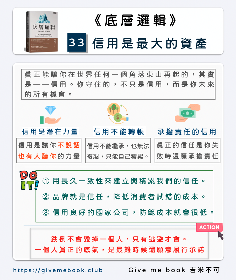 底層邏輯：信用是最大的資產