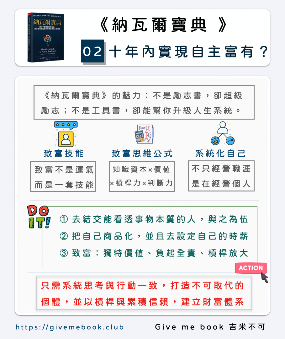 《納瓦爾寶典》#02 如何在十年內實現自主富有？