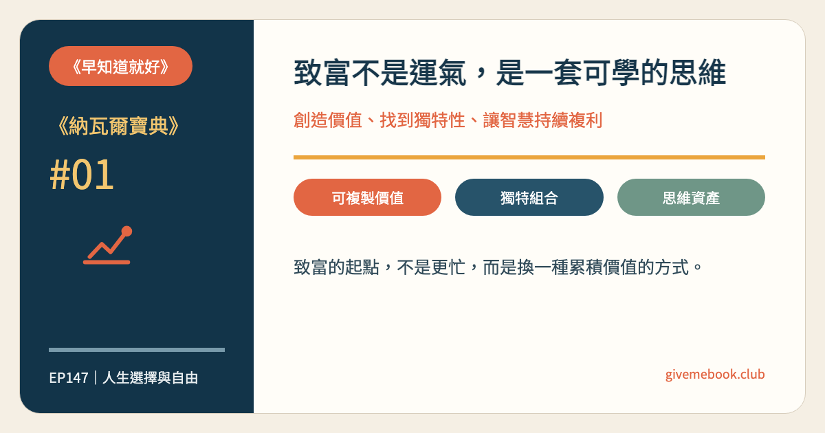 《納瓦爾寶典》#01 文章特色圖