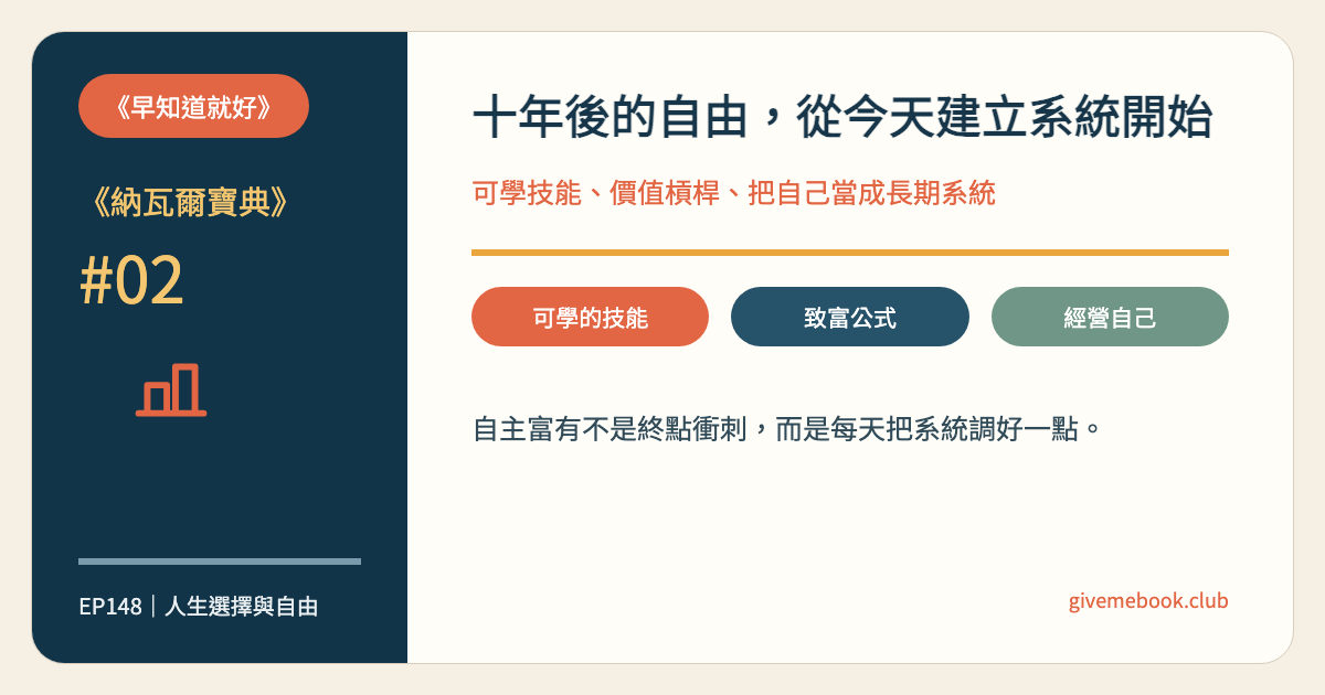 《納瓦爾寶典》#02 文章特色圖