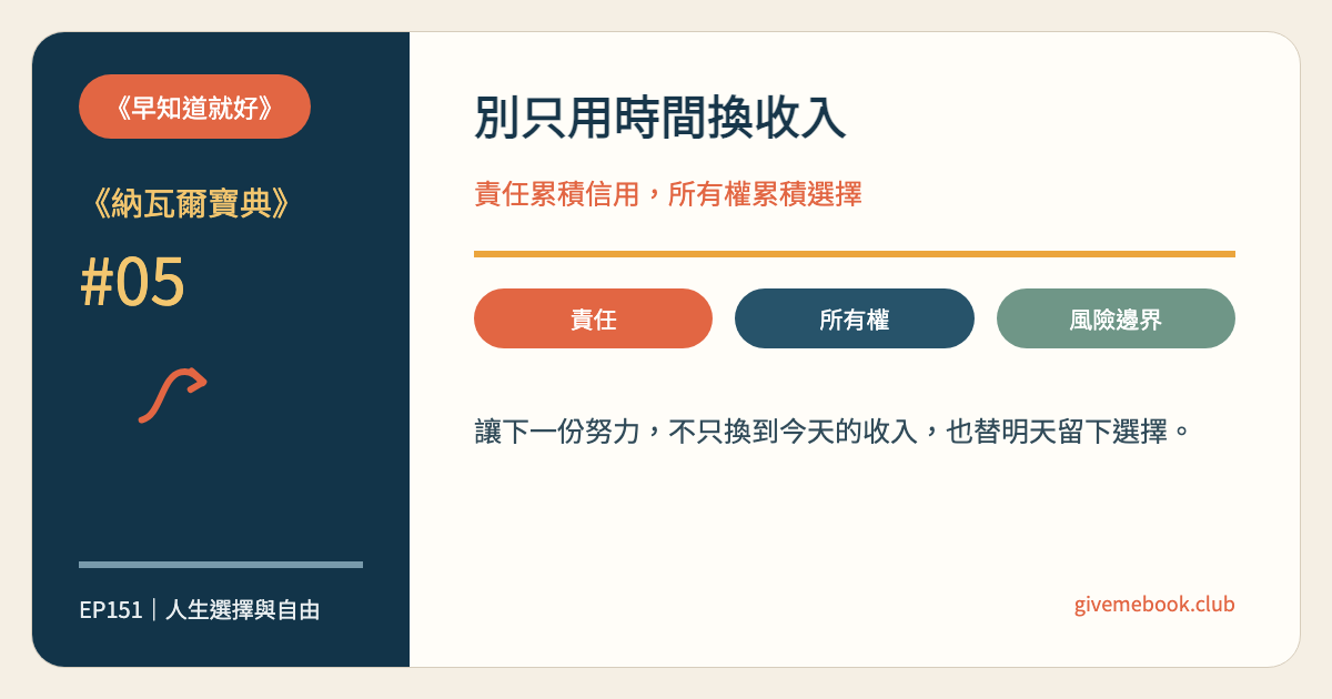 《納瓦爾寶典》#05 《納瓦爾寶典》#05 為什麼工作再努力,收入還是被一天 24 小時卡住? 特色圖