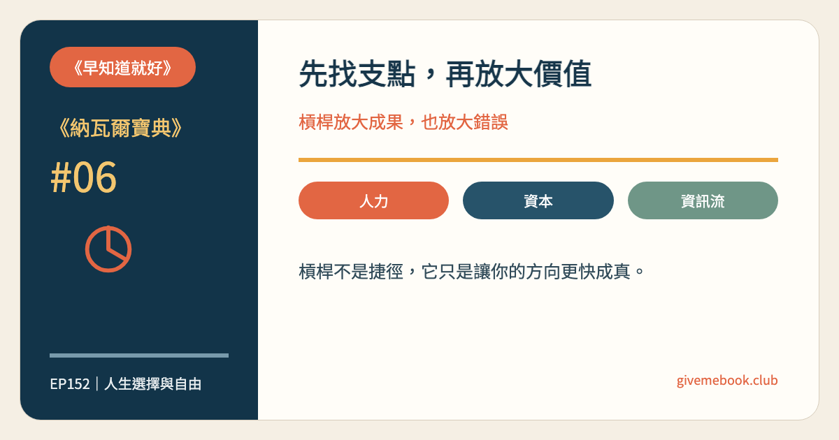 《納瓦爾寶典》#06 《納瓦爾寶典》#06 你不是不夠努力,只是力量放錯了支點 特色圖