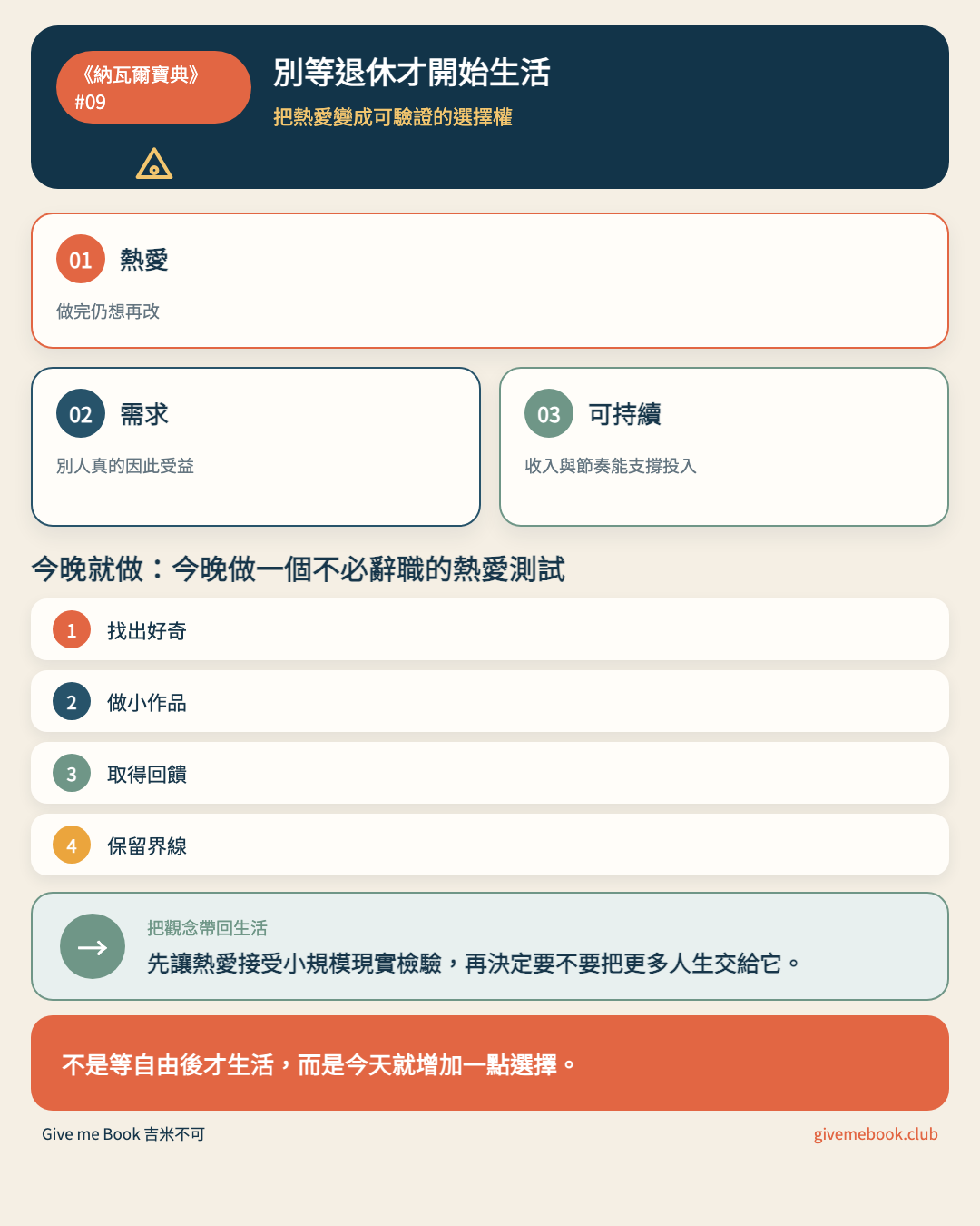 《納瓦爾寶典》#09 文章重點摘要圖