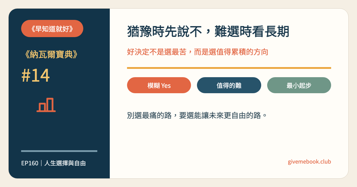 《納瓦爾寶典》#14 《納瓦爾寶典》#14 做決定:猶豫時先說不,難分高下時選長期 特色圖