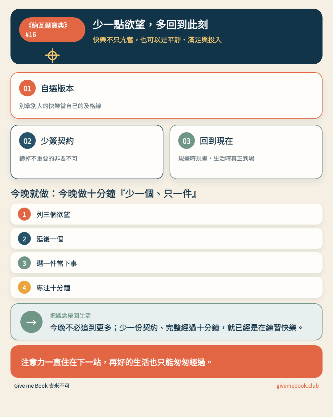 《納瓦爾寶典》#16 文章重點摘要圖