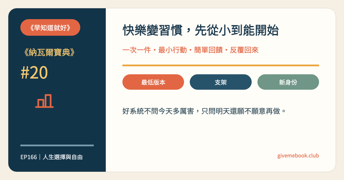 《納瓦爾寶典》#20 《納瓦爾寶典》#20 快樂變成習慣：用七個步驟打造幸福系統 特色圖