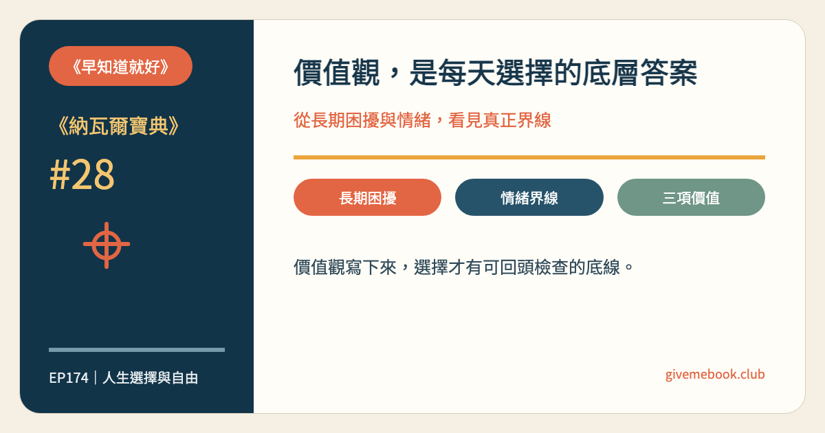 《納瓦爾寶典》#28 《納瓦爾寶典》#28 找到自己的價值觀:不再替別人完成期待的人生 特色圖