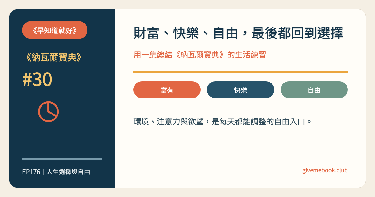 《納瓦爾寶典》#30 《納瓦爾寶典》#30 重磅級總結：讓自己更富有、更快樂，也更自由 特色圖